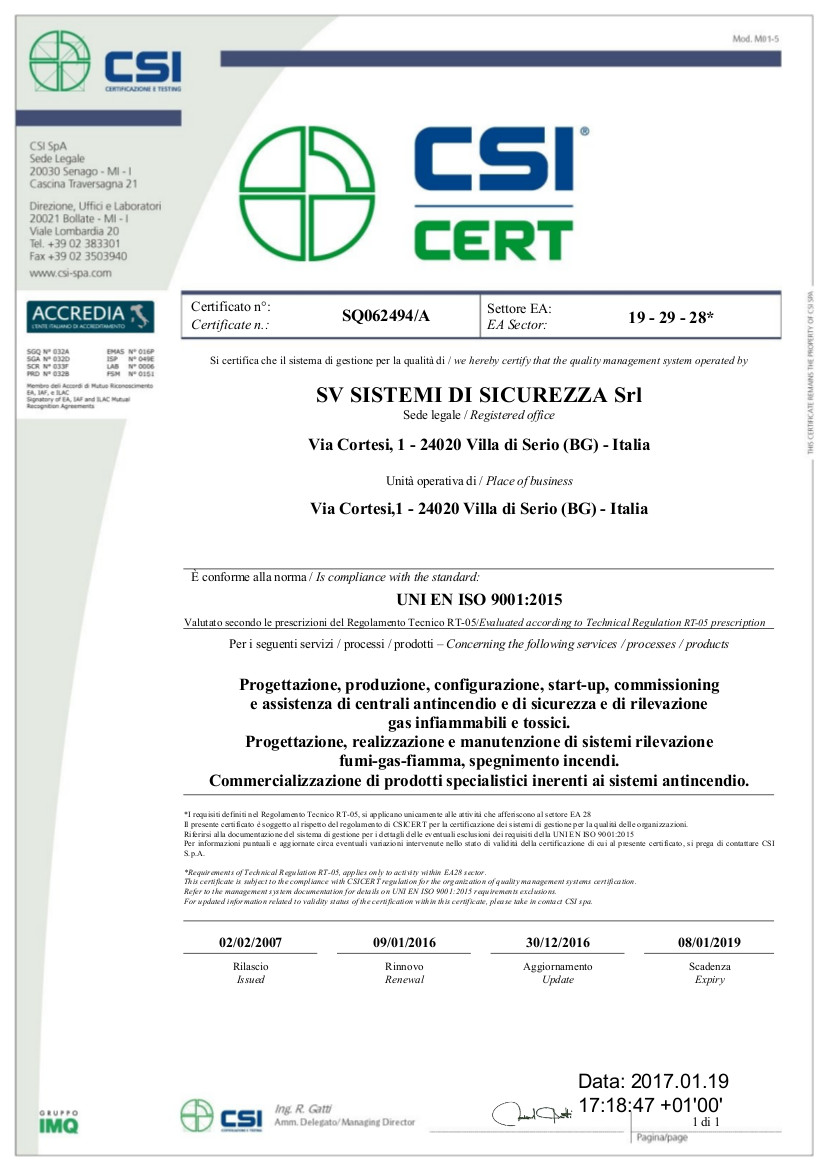Cert_SQ062494_A_QUA_03 Rev 1 ohsas 18001