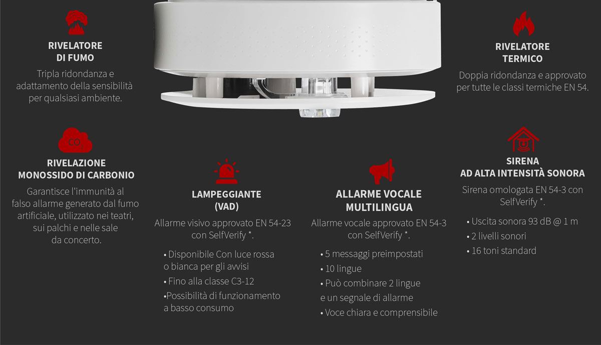 autroguard02s autroguard