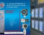 exfire360 atex