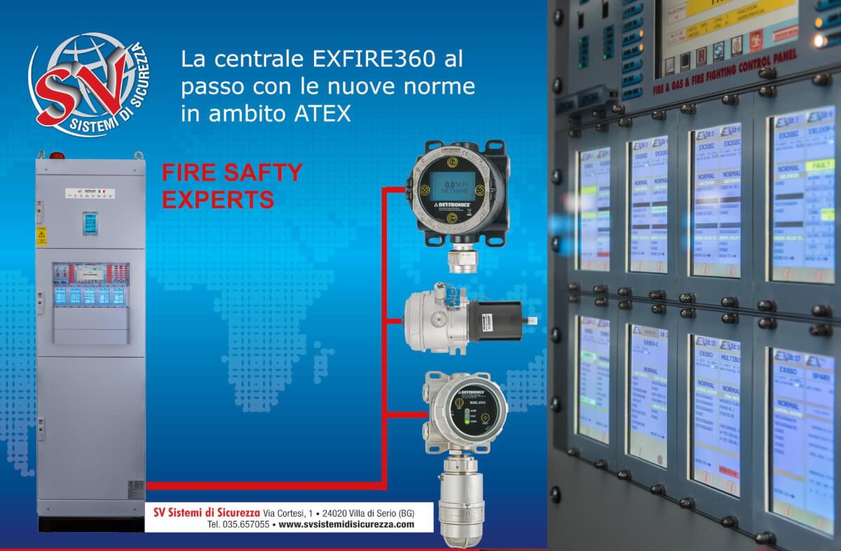 exfire360 atex