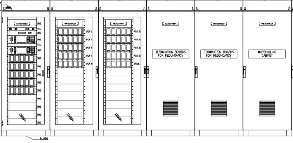 Progetto SV Sistemi di Sicurezza per la realizzazione impianti antincendio di spegnimento